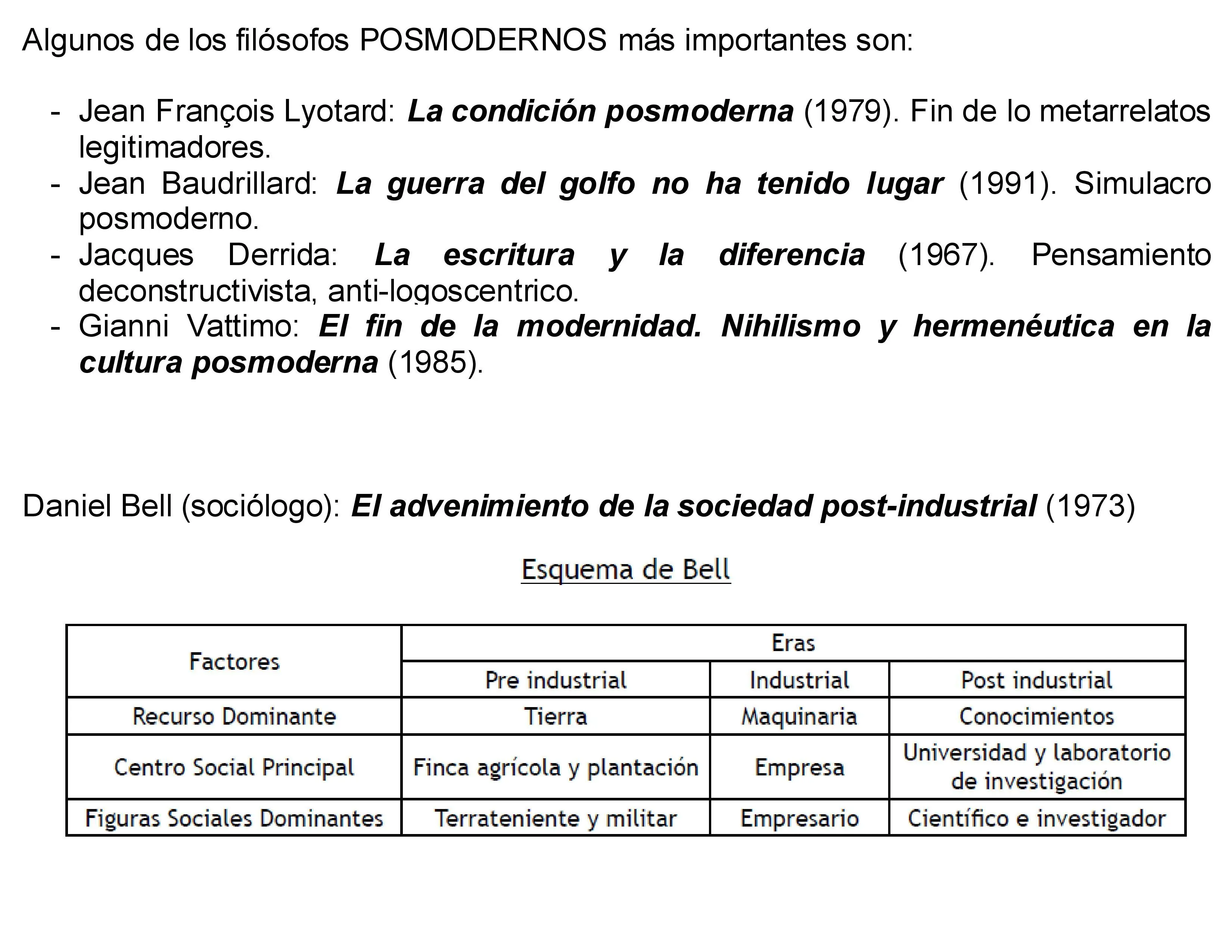 modernidad
