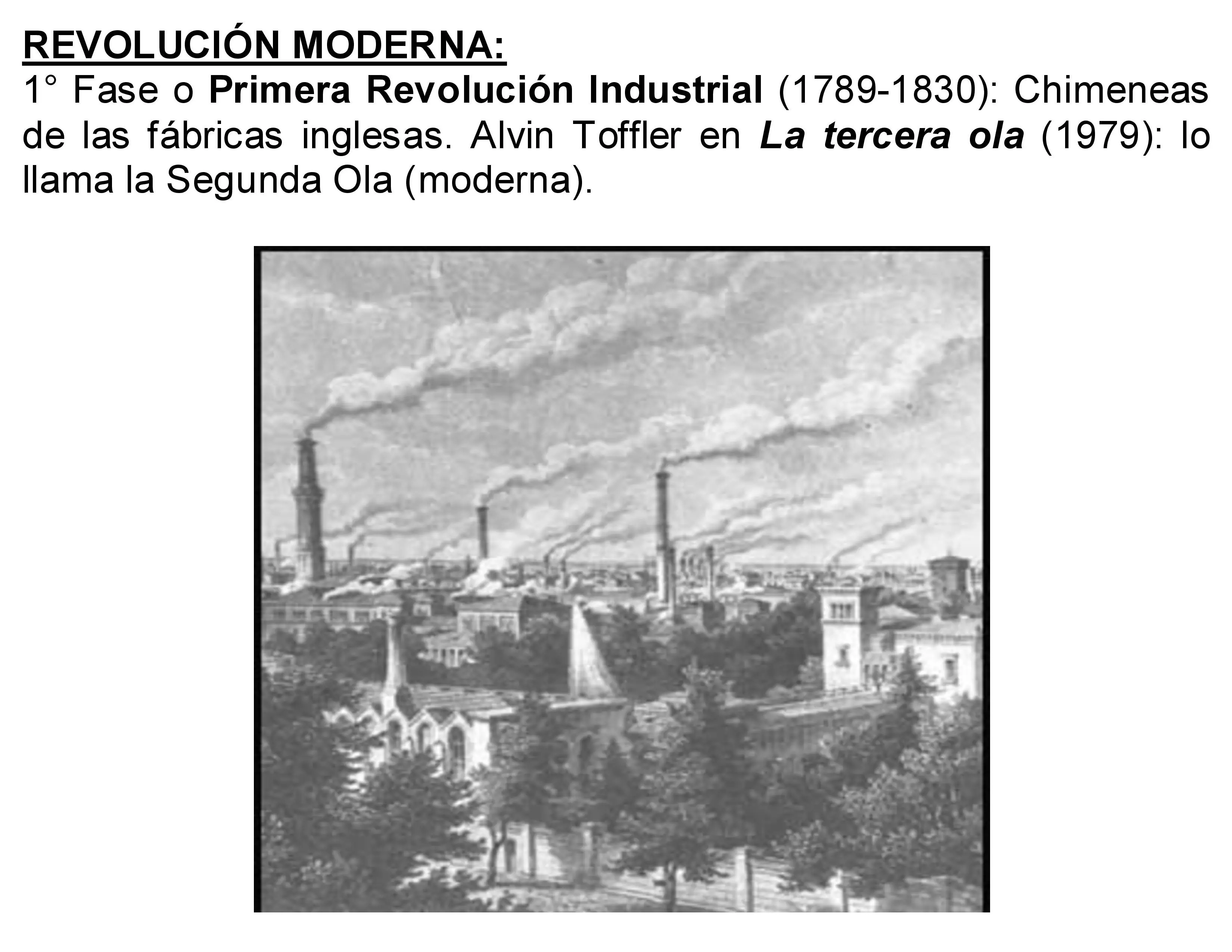 Movimiento Posmoderno