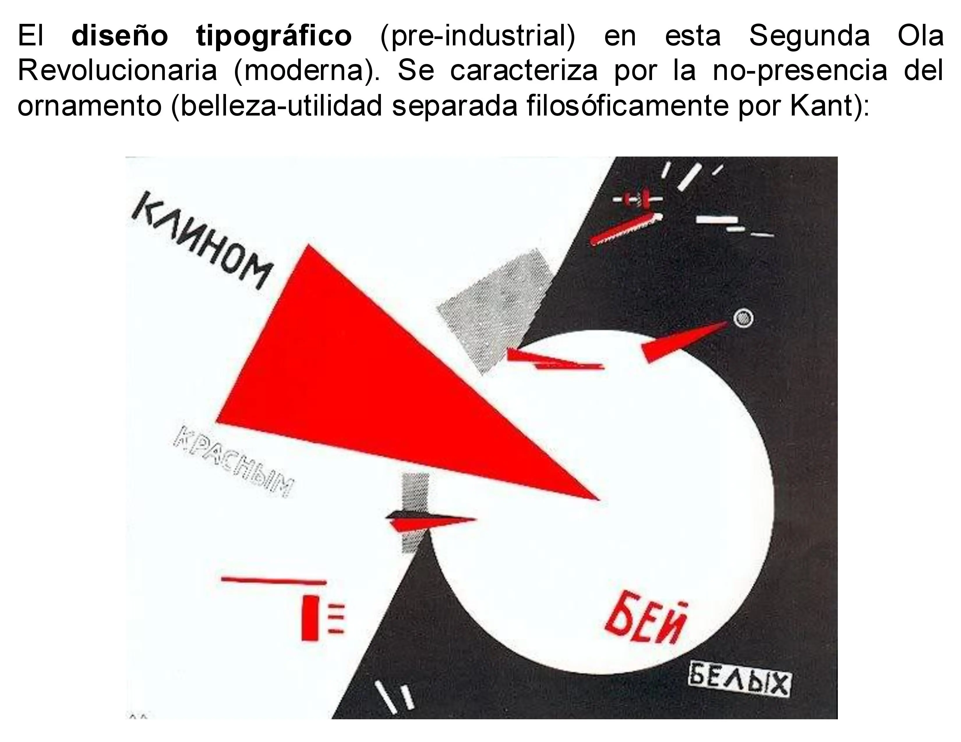 Movimiento Posmoderno