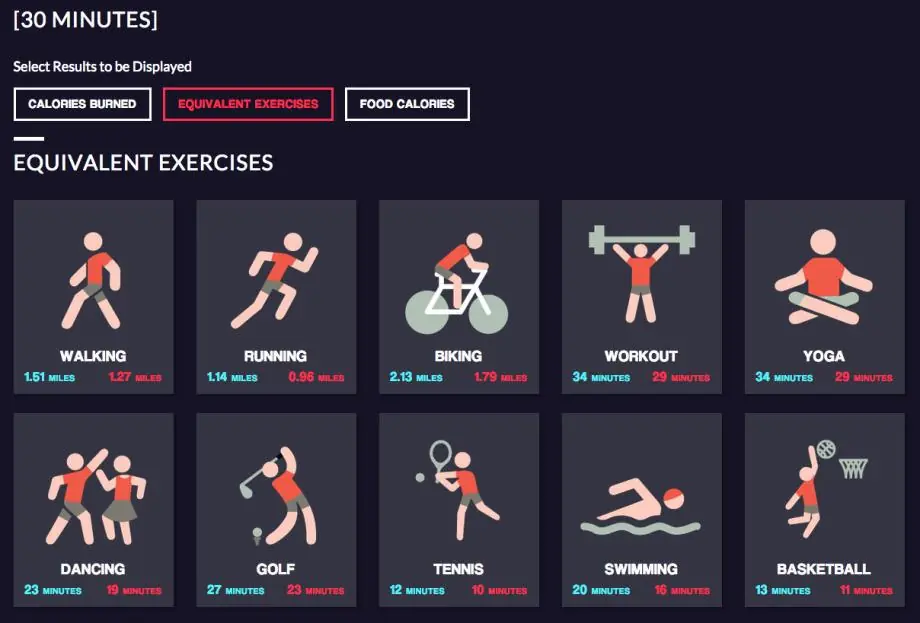 ¿Qué posición en el sexo quema más calorías?