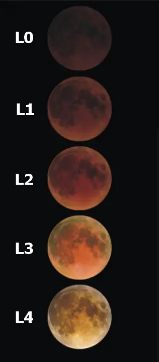 Eclipse lunar