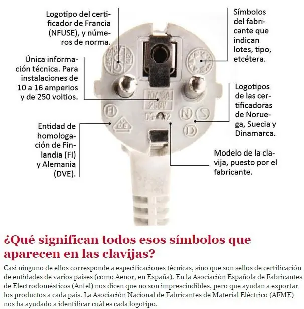 curiosidades y respuestas