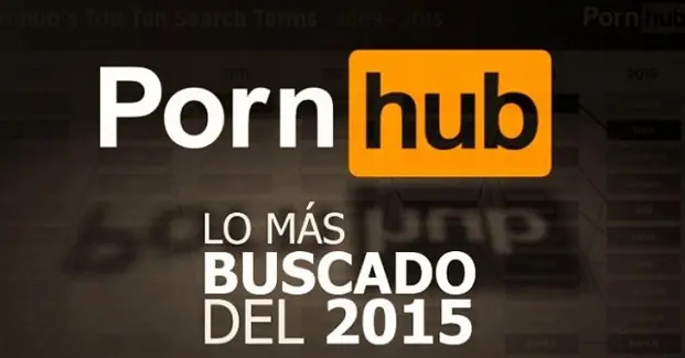 Pornhub acaba de revelar lo que más buscaron en el 2015