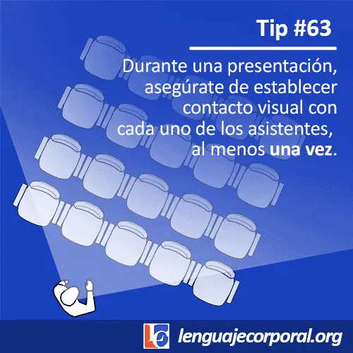 comunicacion