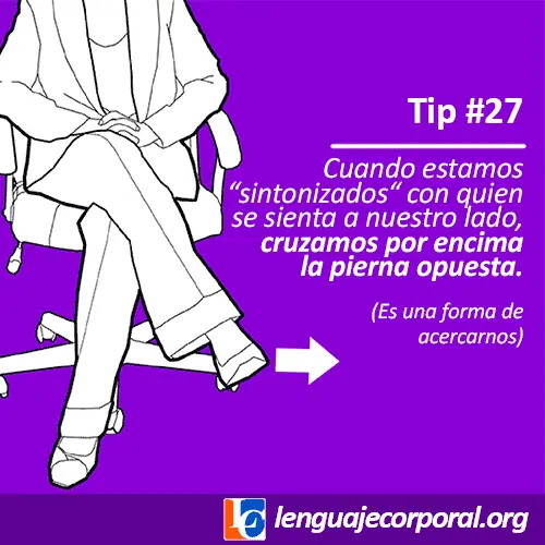 comunicacion