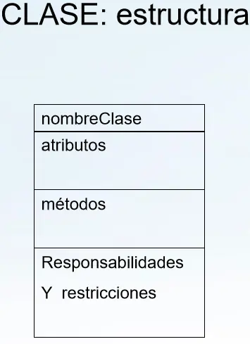 informatica