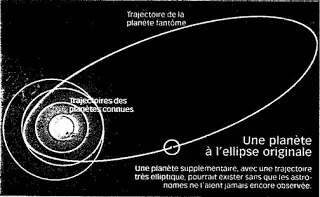 nibiru