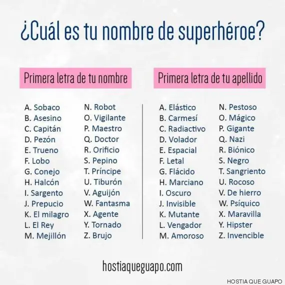 ¿Cuál es tu nombre de Superheroe?