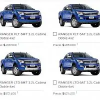 precio ford Ranger 0km