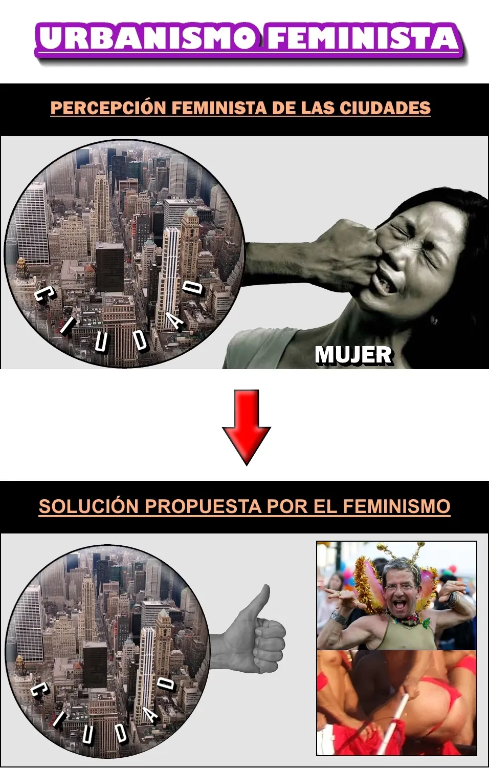 urbanismo feminista