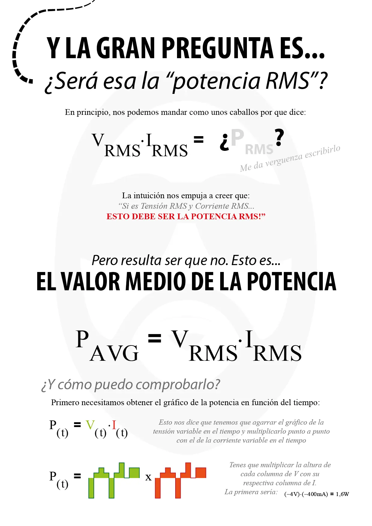 valor eficaz