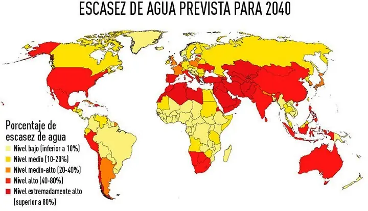 problema