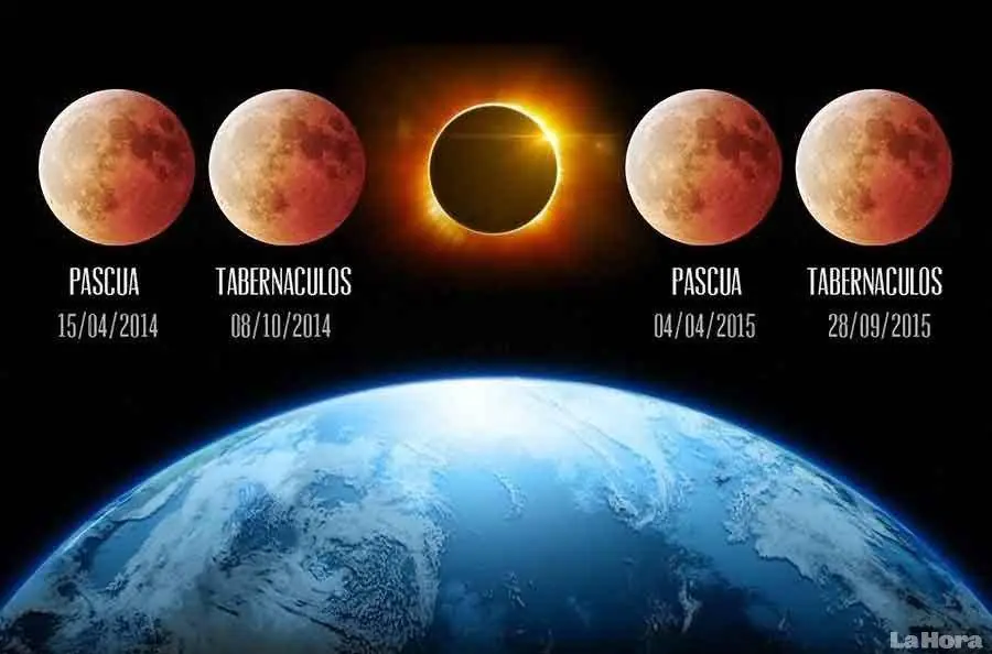 Luego de la Luna de sangre el Fin del mundo se aproxima