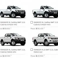Precio Ford Ranger (diciembre 2015 vs enero 2016)