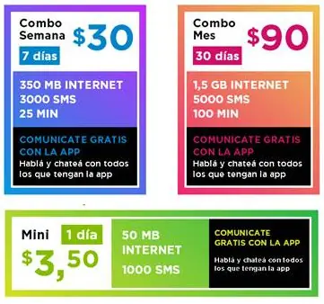 4g lte argentina 4g lte argentina