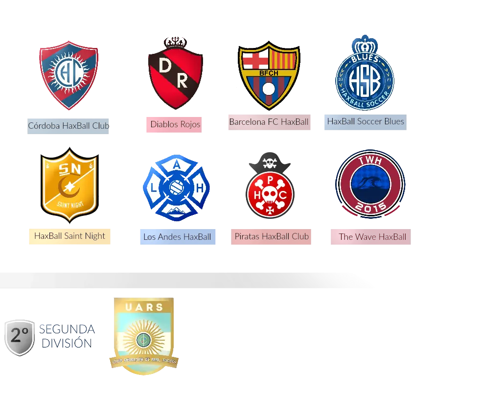 Equipos de HaxBall, UARS 2da División