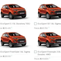Precio Ford EcoSport (diciembre 2015 vs enero 2016)