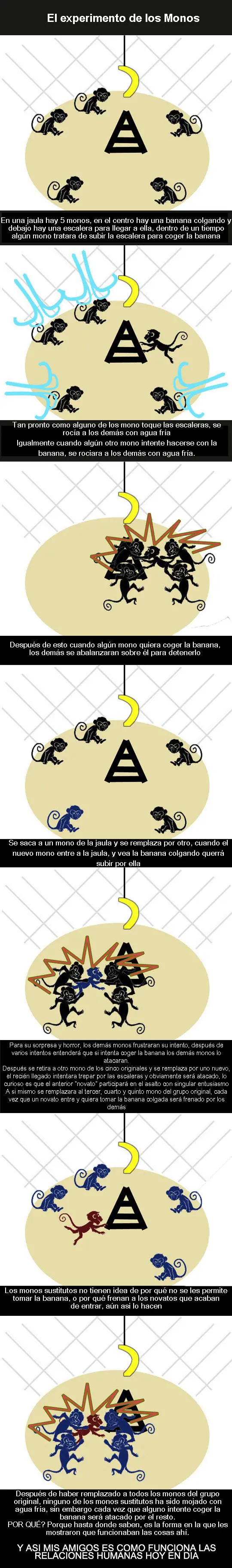mentira