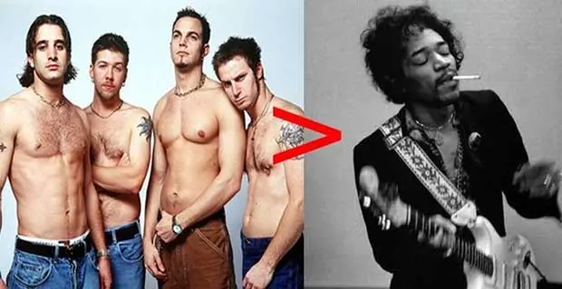 Records Musicales Historicos Increiblemente Decepcionantes!!