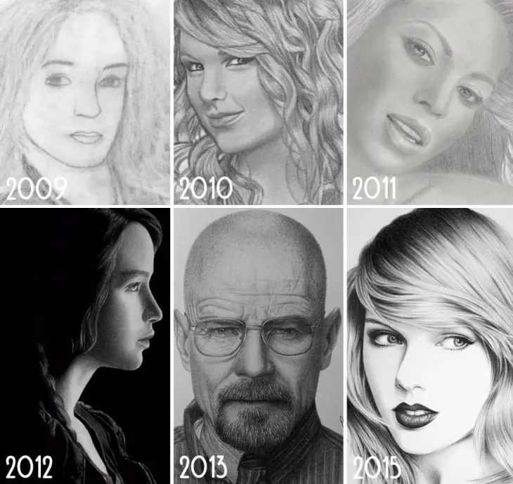 15 Dibujantes y su increíble evolución