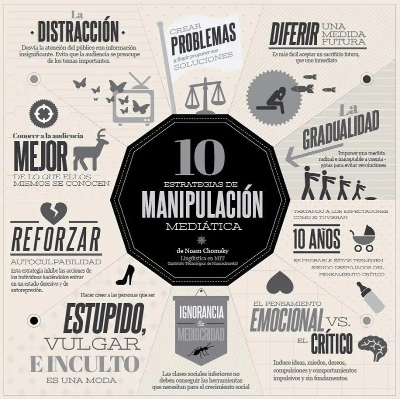 mentira