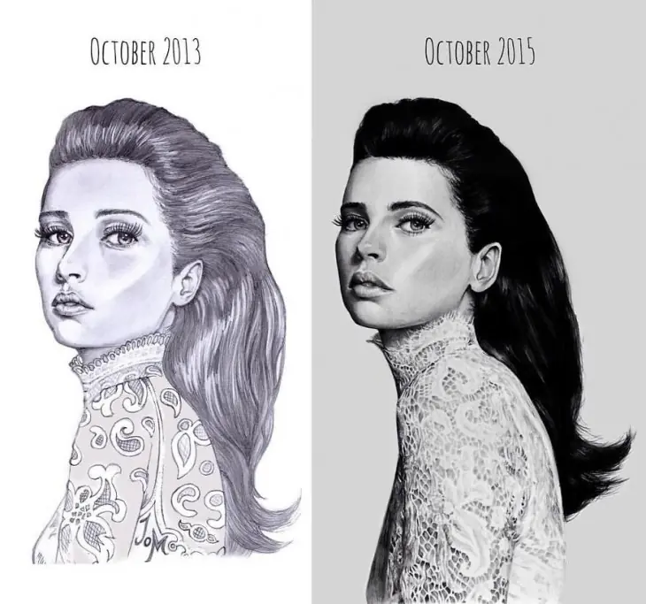 evolucion