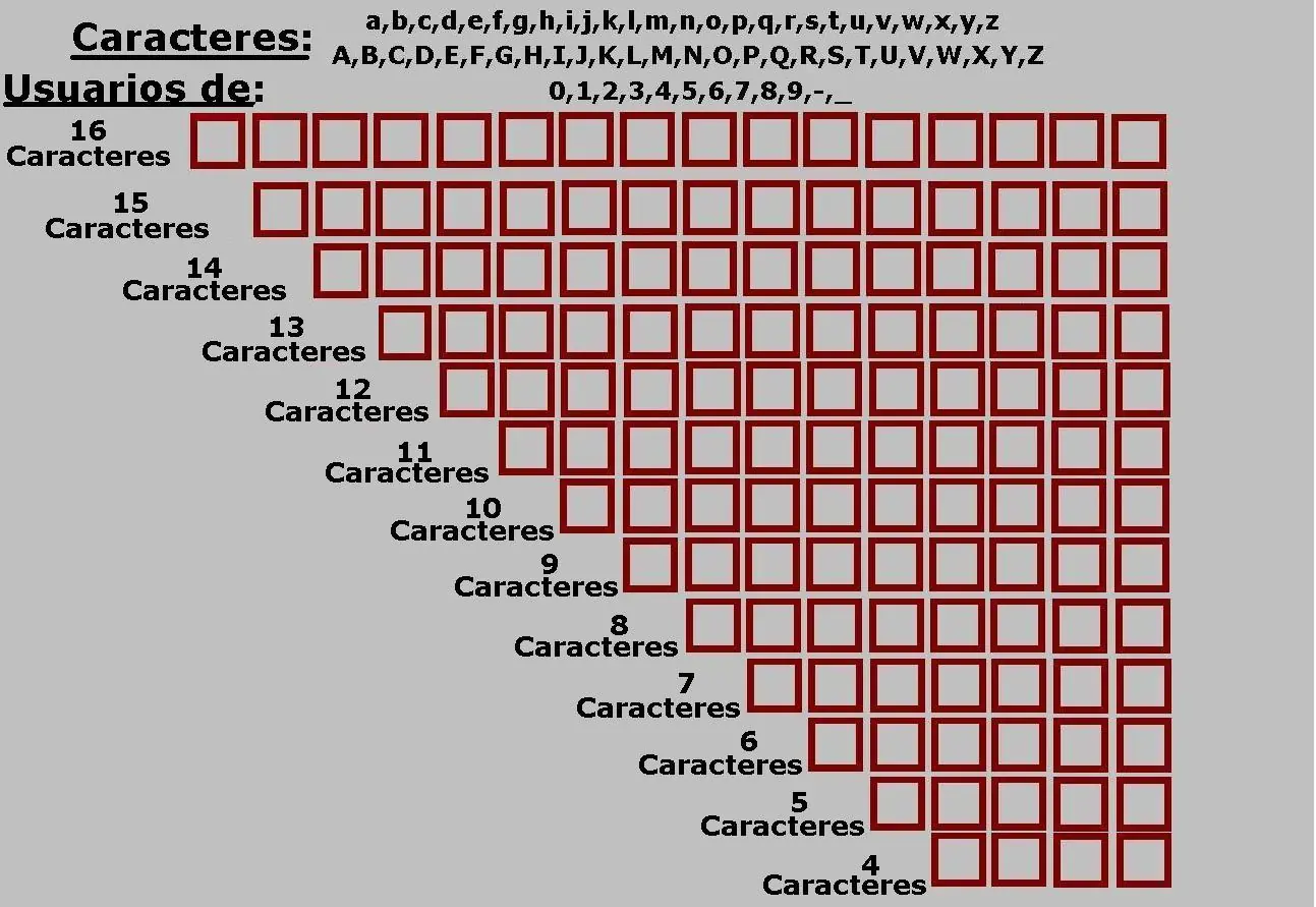 inteligencia colectiva