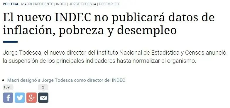 conicet