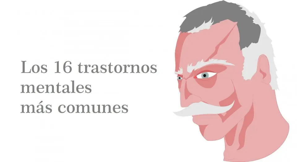 psicopatias psicopatias