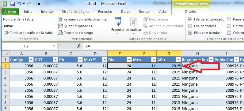 consejos