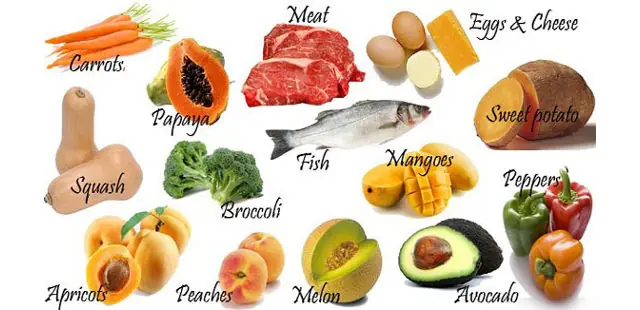 Deficiencia vitaminica en veganos
