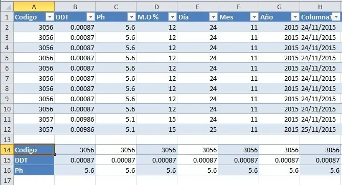 Trabajo con Excel y estos consejos pueden ahorrarte tiempo