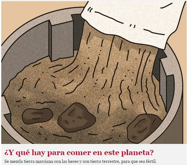 No lo notaron The Martian (2015) Así se podra vivir en Marte