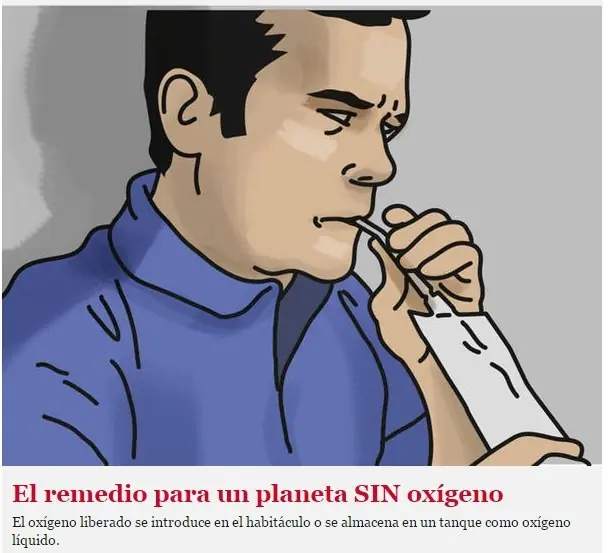 No lo notaron The Martian (2015) Así se podra vivir en Marte
