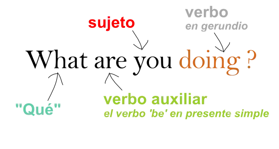 APRENDE MAS INGLES