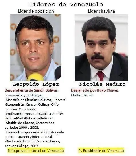 Sin duda el Peor presidente de la historia de mi Pais Sin duda el Peor presidente de la historia de mi Pais
