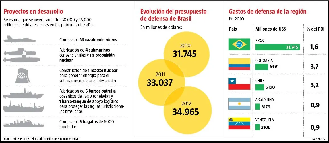 La triste realidad de Malvinas (Gigapost)