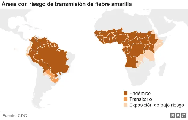 ¿Qué pasaría si matamos a todos los mosquitos? ¿Qué pasaría si matamos a todos los mosquitos?