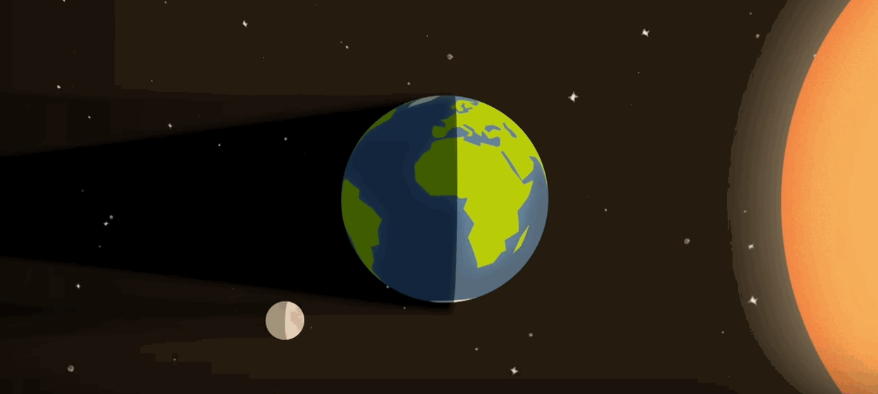 La super luna roja, te muestro si lo podrás ver.