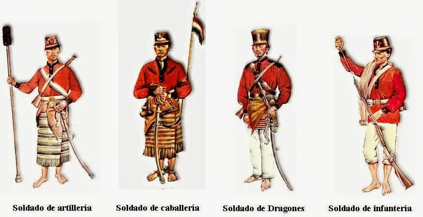 Kamiseta Pyta'i Guerra de la Triple Alianza