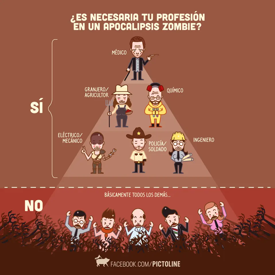 pictoline facebook