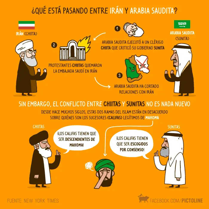 pictoline facebook