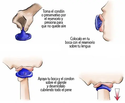 Chicas aprendan a poner un condon