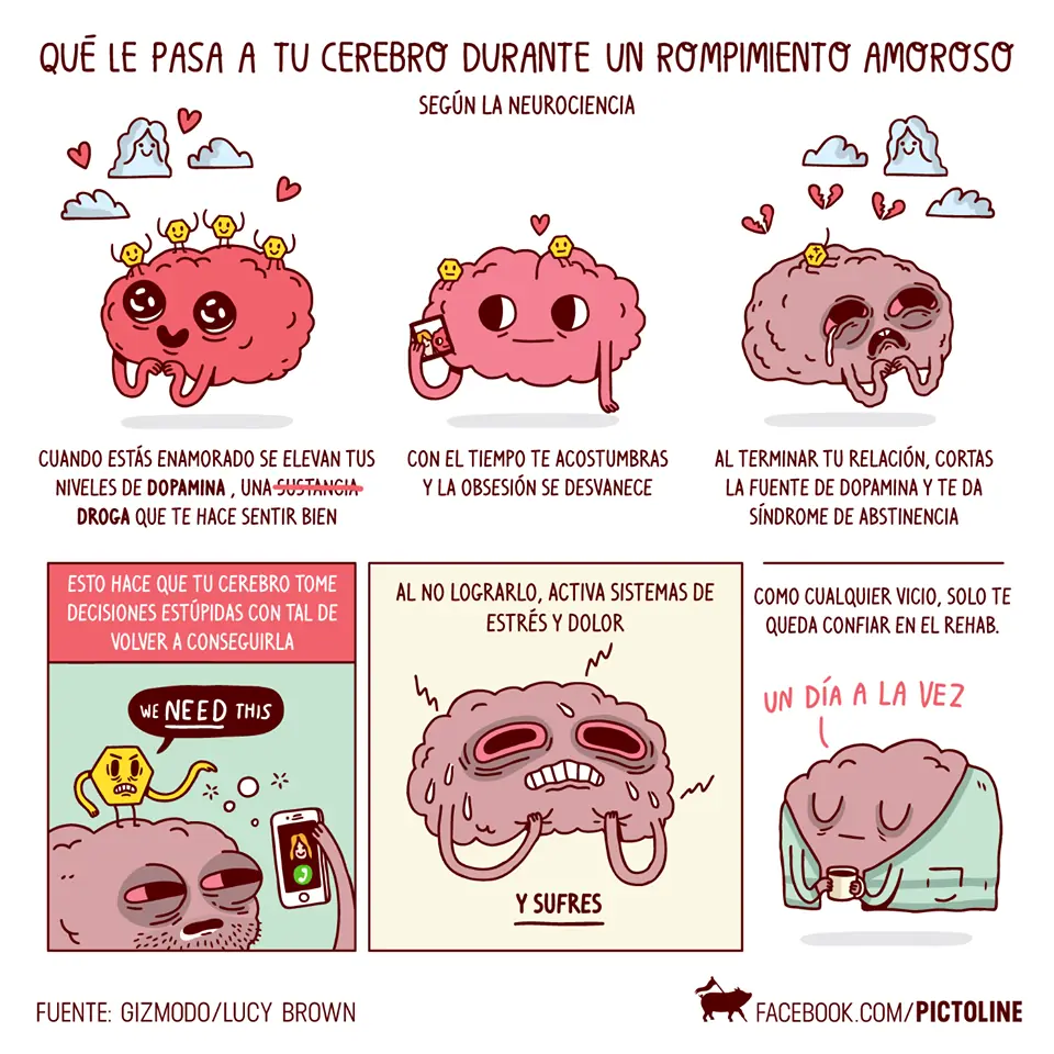 Pictoline la pagina con Inteligencia Colectiva de Facebook!