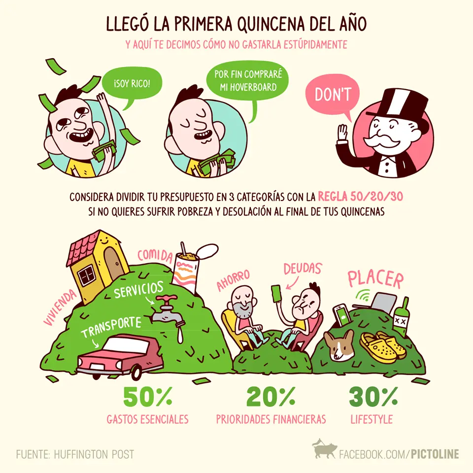 pictoline facebook