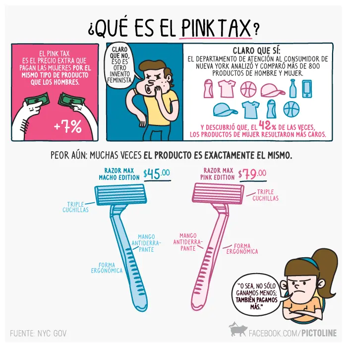 educacion