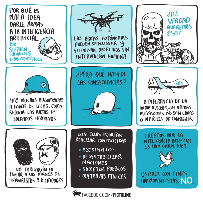 pictoline facebook