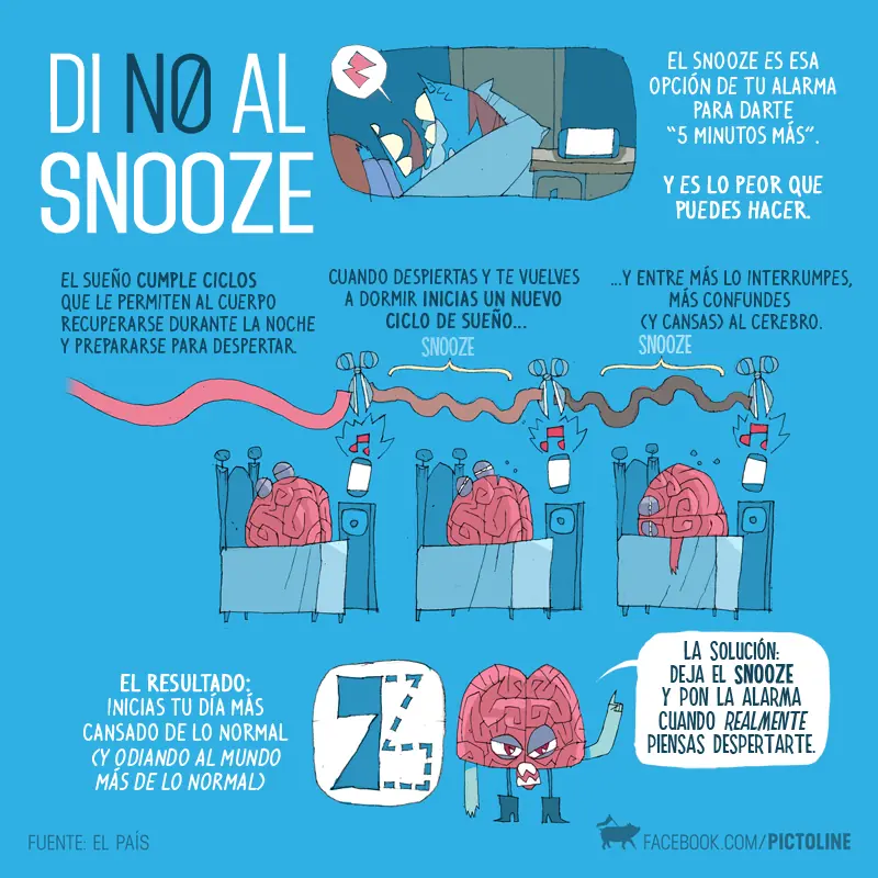 Pictoline la pagina con Inteligencia Colectiva de Facebook!