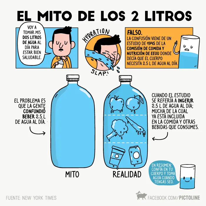 pictoline facebook