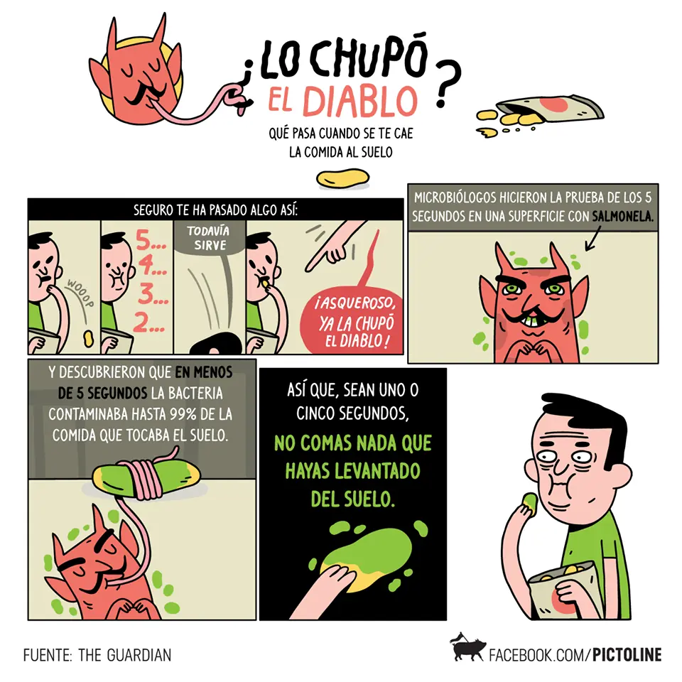 Pictoline la pagina con Inteligencia Colectiva de Facebook!